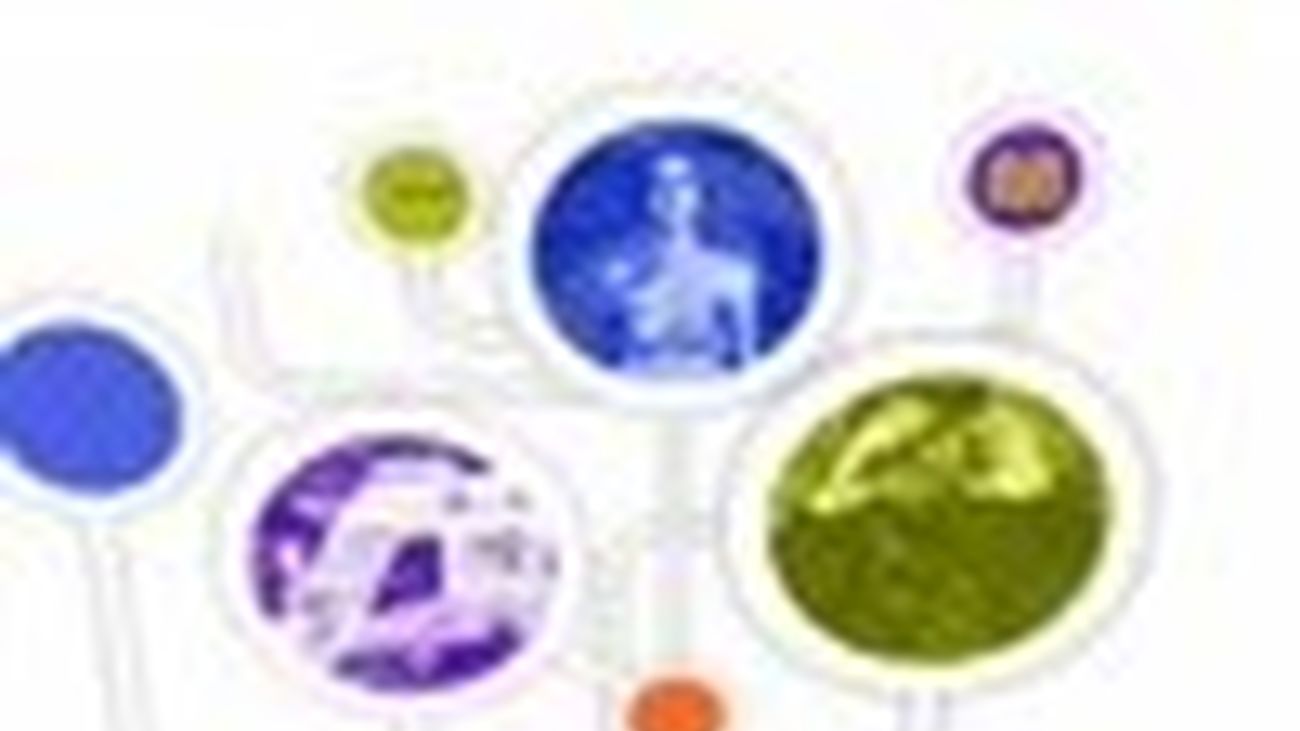 Madrid Directo: viernes 9 de julio de 2010