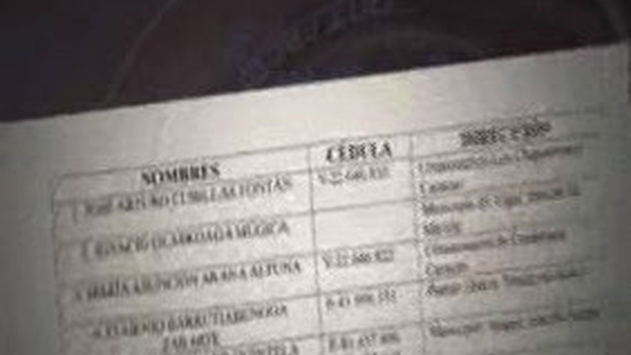 Medio centenar de miembros de ETA se refugian en Venezuela amparados por Chavez