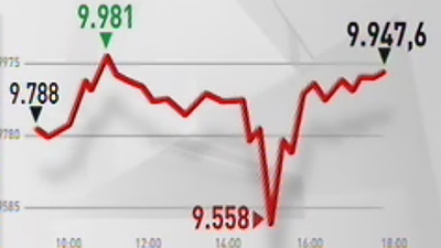 La bolsa acumula dos días de subidas