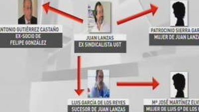 Griñán rechaza la comisión de investigación sobre los ERE para no ser "altavoz de los intereses partidistas"