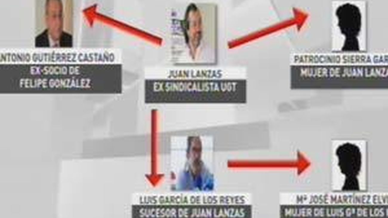 Griñán rechaza la comisión de investigación sobre los ERE para no ser "altavoz de los intereses partidistas"