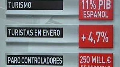 Miedo a pérdidas millonarias en el sector turístico por la huelga de Aena