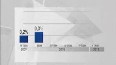 Madrid acumula un año y medio de crecimiento