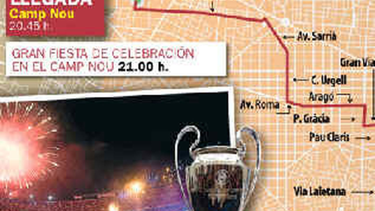 La rúa de la Champions saldrá del Port y se cerrará con fiesta en el Camp Nou