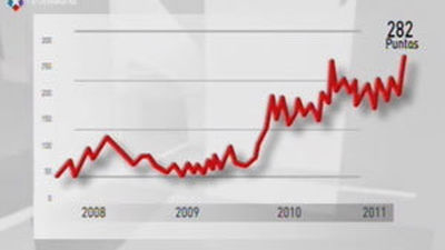 La prima de riesgo española se dispara y cierre en los 274 puntos básicos