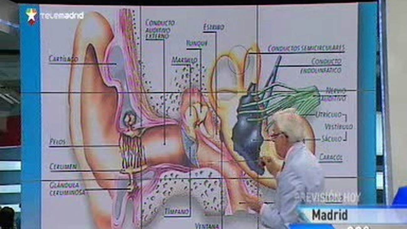 Cuidado con la otitis en verano