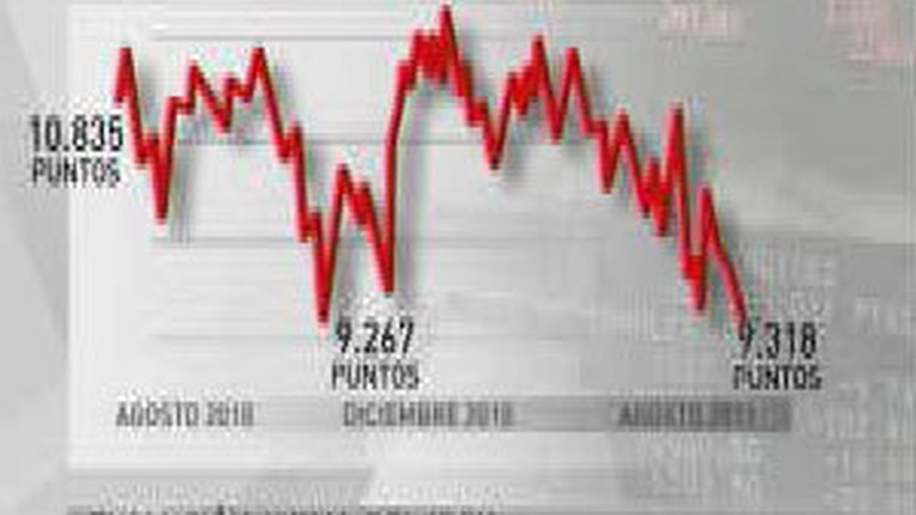 El Ibex dispara sus pérdidas un 3,24% arrastrado la crisis de la deuda