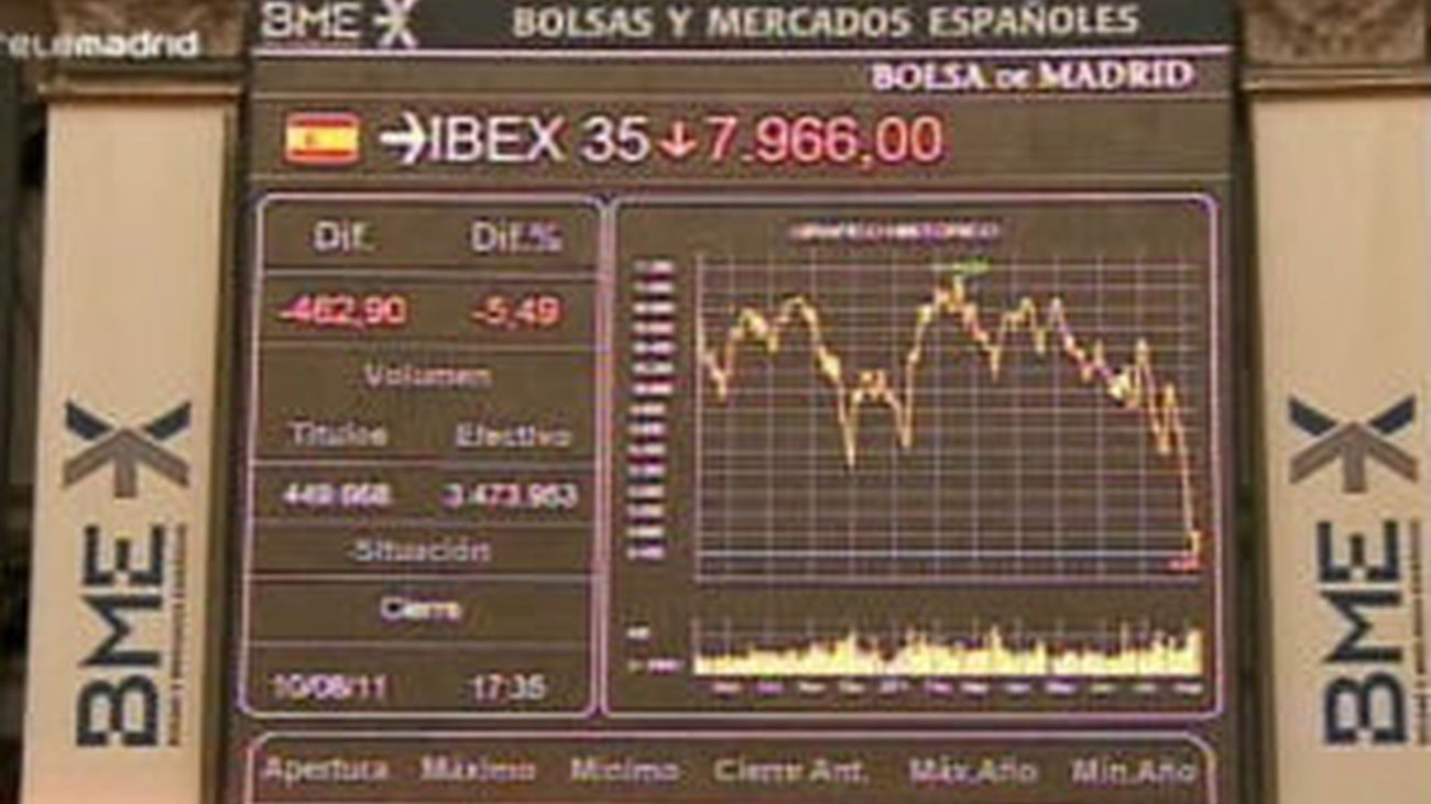 El Ibex 35 sube un 3,24% al cierre de la  sesión pero se desploma casi un 10% en agosto