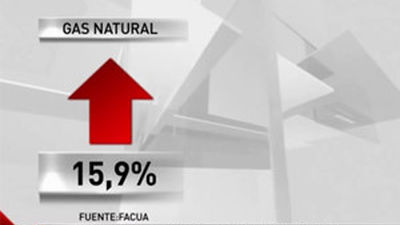 El gas natural sube un 1,2% y la bombona de butano un 1,9%