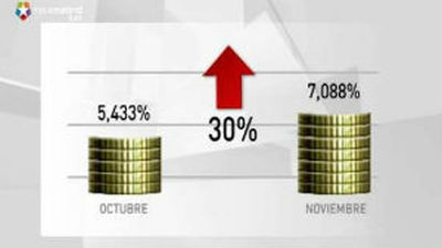 El Banco Central Europeo socorre a España y rebaja la prima de riesgo hasta los 460 puntos