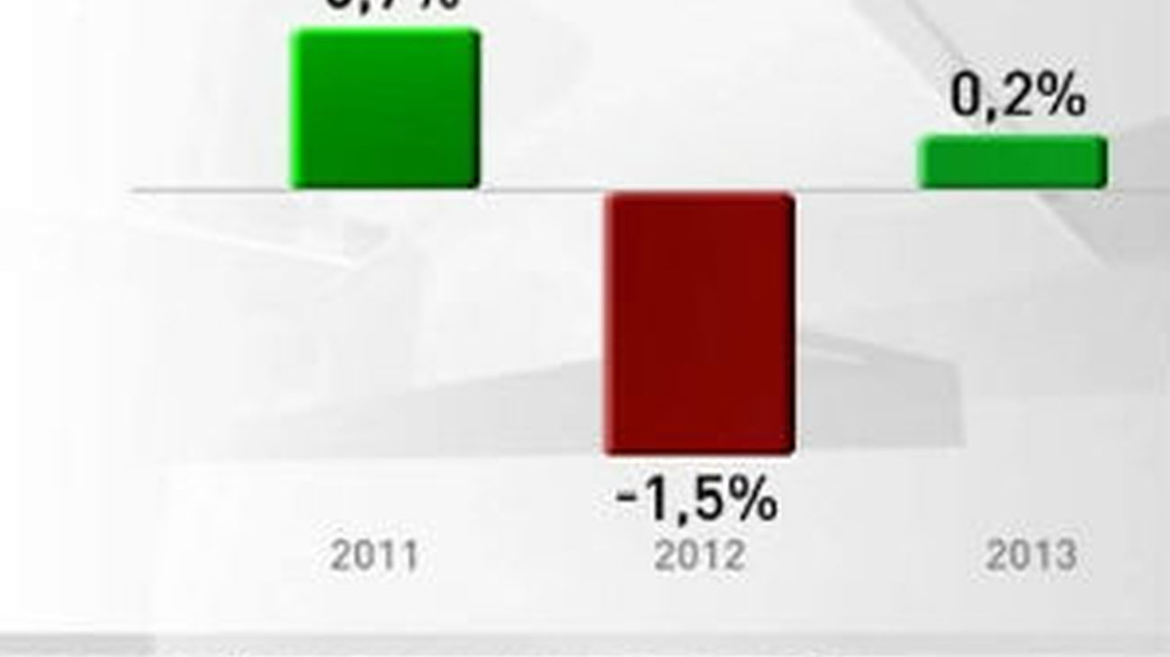 El Banco de España prevé una caída de la economía española del 1,5 % en 2012