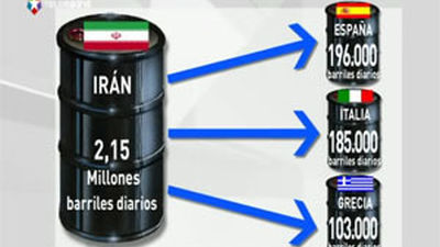 Los países de la UE acuerdan vetar las importaciones de crudo iraní