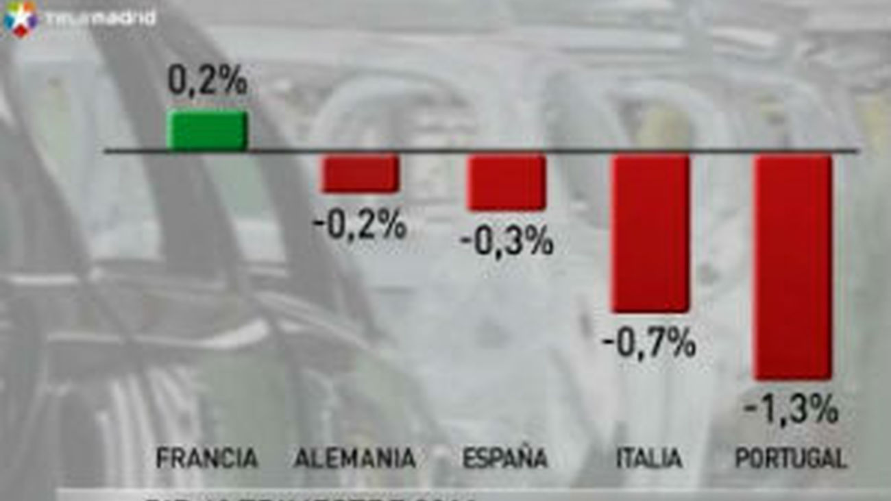 La eurozona se asoma a la recesión  tras sufrir una contracción del PIB del 0,3%