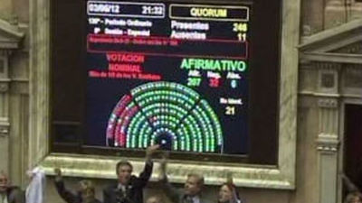 El Parlamento argentino aprueba la expropiación de YPF de la española Repsol