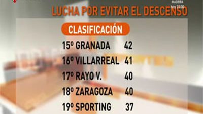 Europa y el descenso se deciden el domingo a las 20 horas