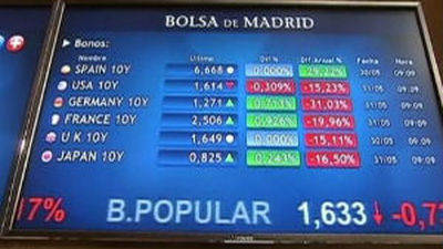 La prima de riesgo española cierra a la baja, en 282 puntos básicos