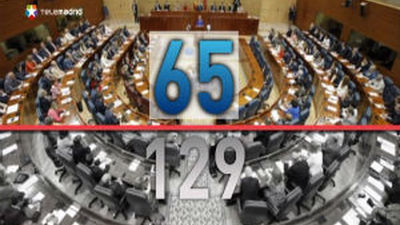 Aguirre reajusta su presupuesto en 1.045 millones y reducirá a la mitad los diputados