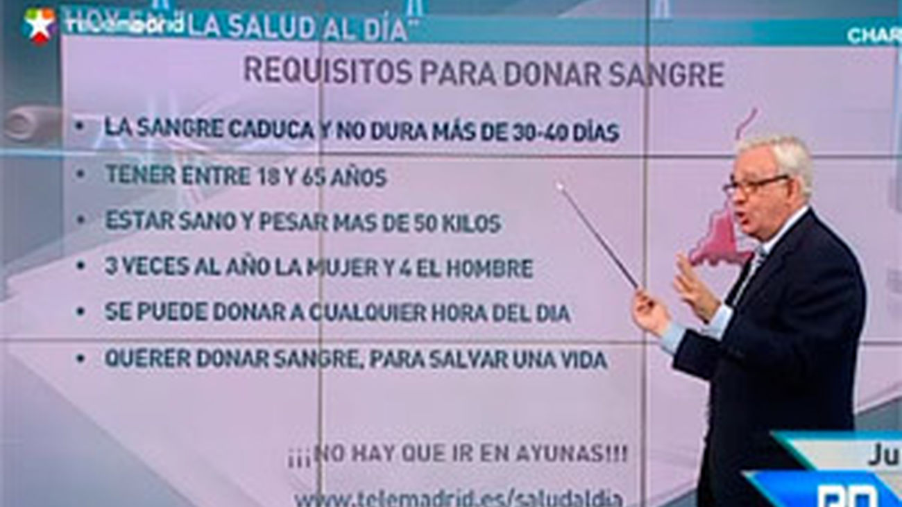 Cada donante de sangre es un héroe