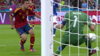 España suma cuatro títulos europeos seguidos entre fútbol y baloncesto