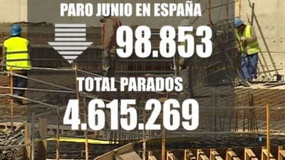 El paro baja en junio en 98.853 personas,  su mayor descenso desde 1996