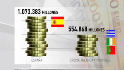 Las consecuencias de una intervención de la troika