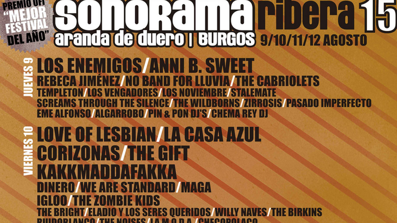 La XV edición del Sonorama se prepara para vibrar