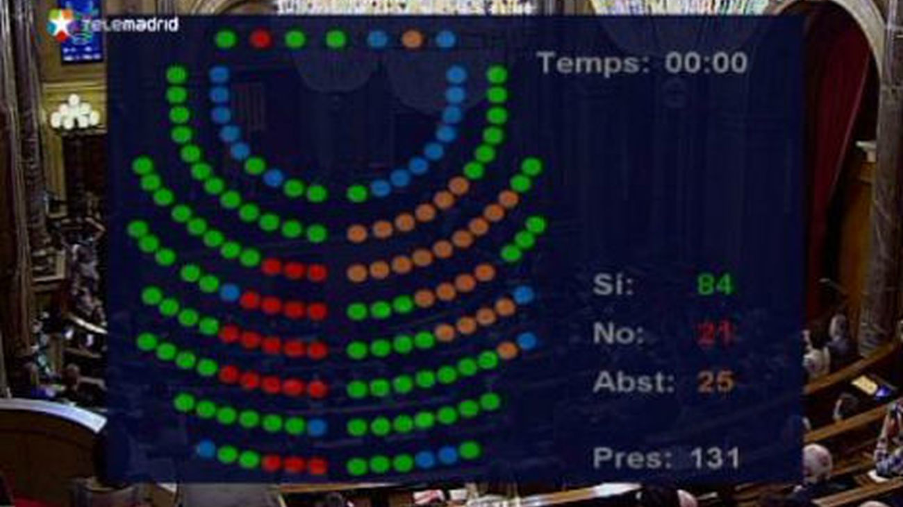 Cataluña: El Gobierno dispuesto a usar todos los instrumentos para frenar un referéndum