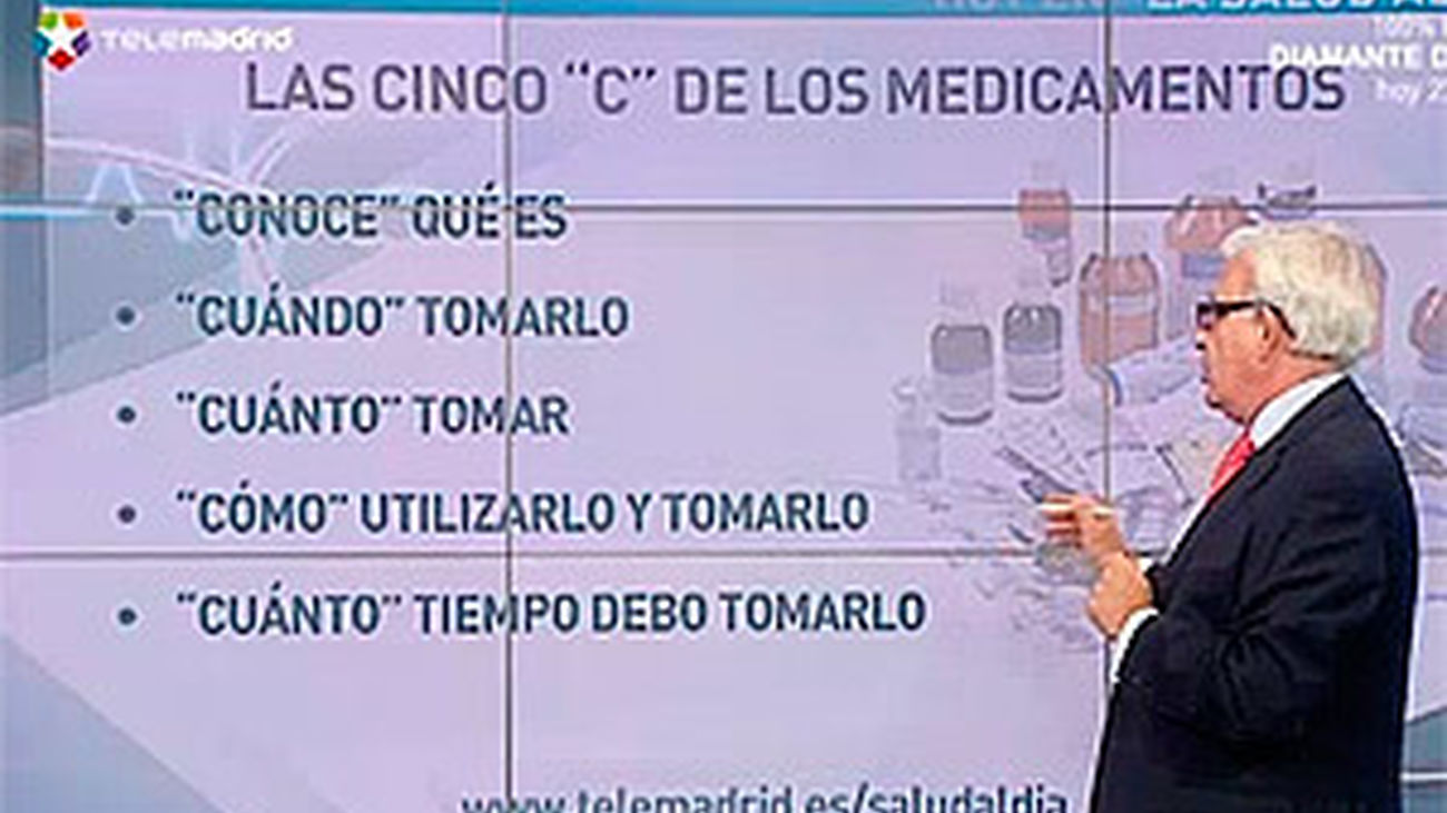 La importancia de la figura del farmacéutico