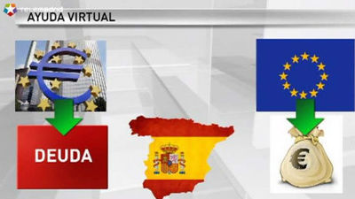 El Gobierno estudia pedir ayuda europea pero sin intención de utilizarla