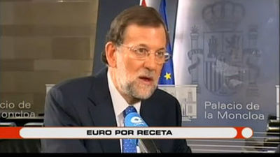 Resumen de la semana