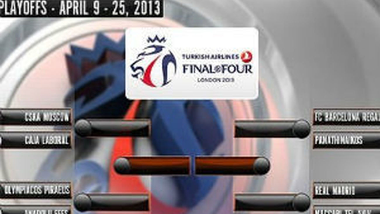 Real Madrid, Barça y Caja Laboral se meten en cuartos de la Euroliga