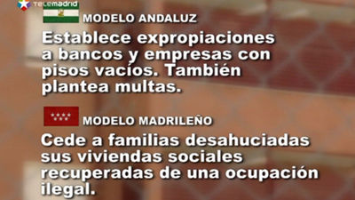 La Comunidad ha renegociado 5.000 alquileres de  viviendas sociales