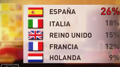 La necesidad de una reforma