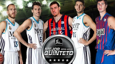 Tres madridistas en el quinteto ideal de la ACB