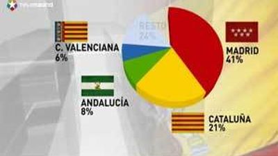 Monago niega que su bajada de impuestos sea un acto de "rebelión"