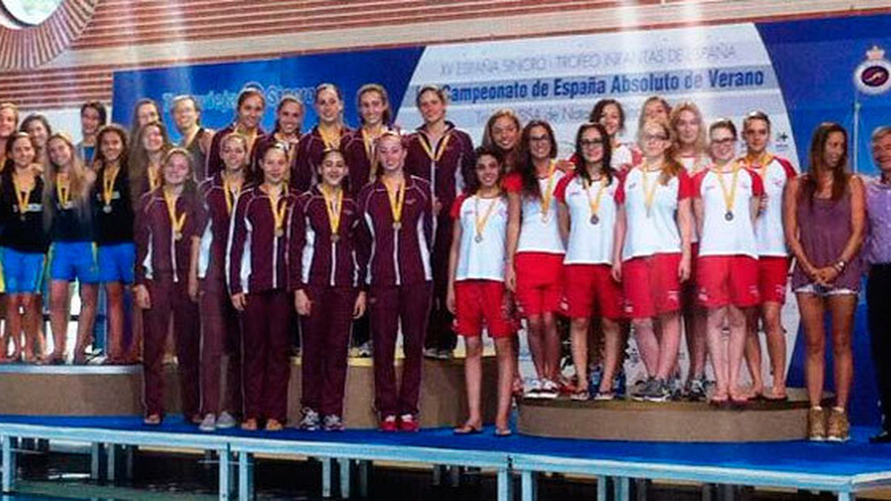Campeonato de España de Verano de natación sincronizada 2013