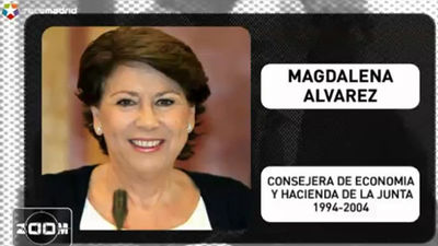 ¿Quién es quién en la trama?