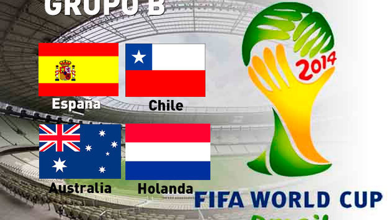 Los rivales de España en el Mundial de Brasil 2014