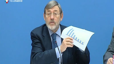 Lissavetzky considera "trilerismo contable" el superávit de Madrid