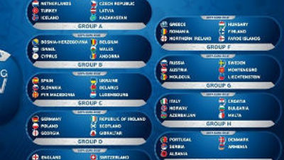 Rivales asequibles para España camino de la Euro'2016