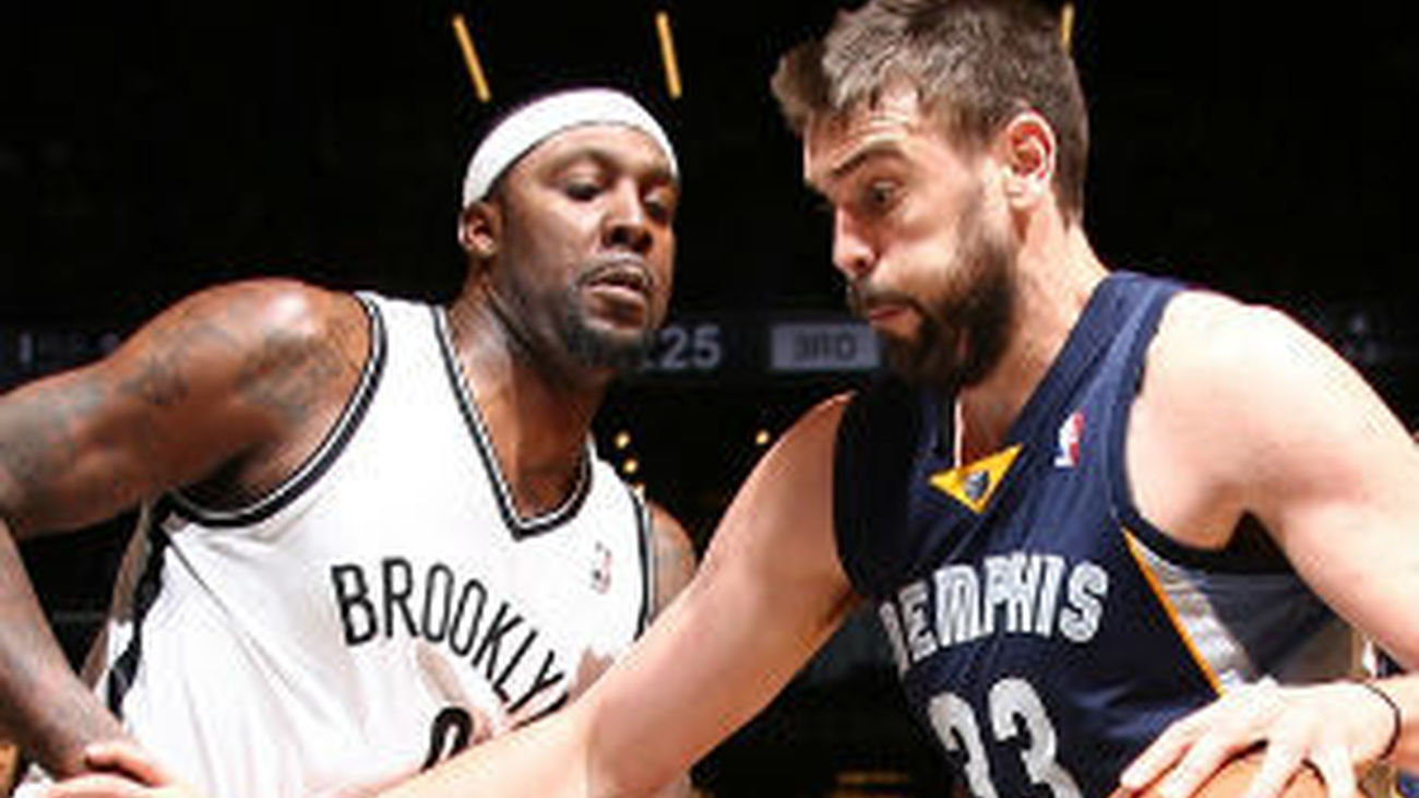 Marc Gasol