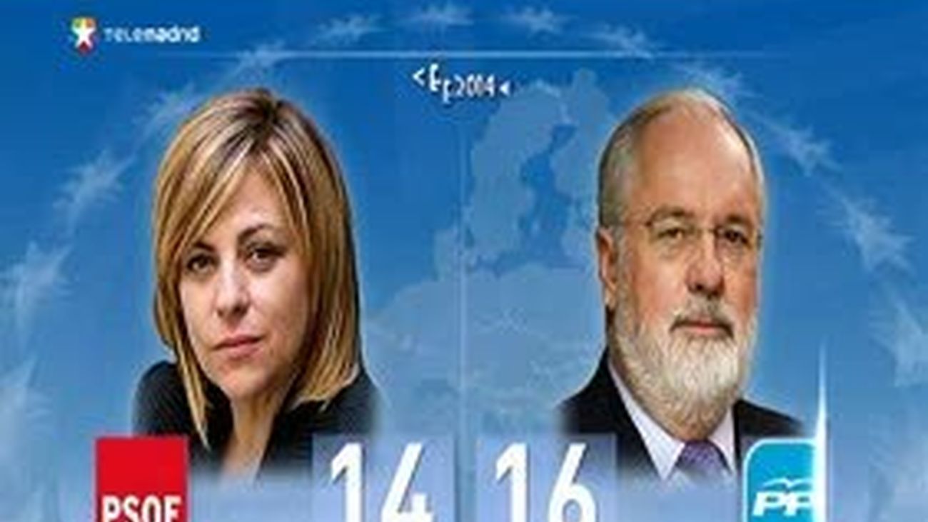 El PP gana pero se hunde junto al PSOE y el bipartidismo