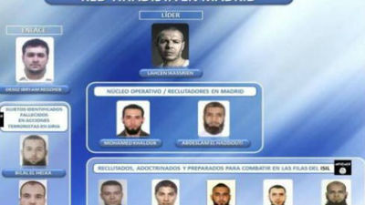 Los yihadistas de Madrid: un empleado en la Casa de la Moneda y otro en una ONG