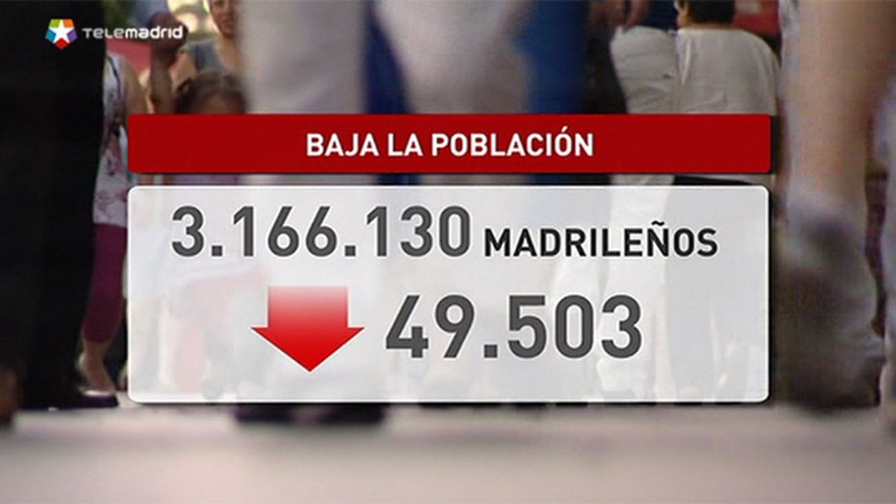 La capital pierde en 2013 a 49.503 empadronados con respecto al año anterior