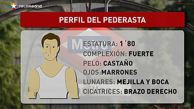 La Policía sigue la pista de una docena de sospechosos por el caso del pederasta