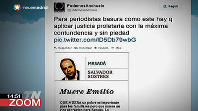 Las amenazas de Podemos