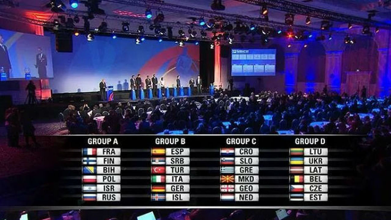 Sorteo Eurobasket 2015