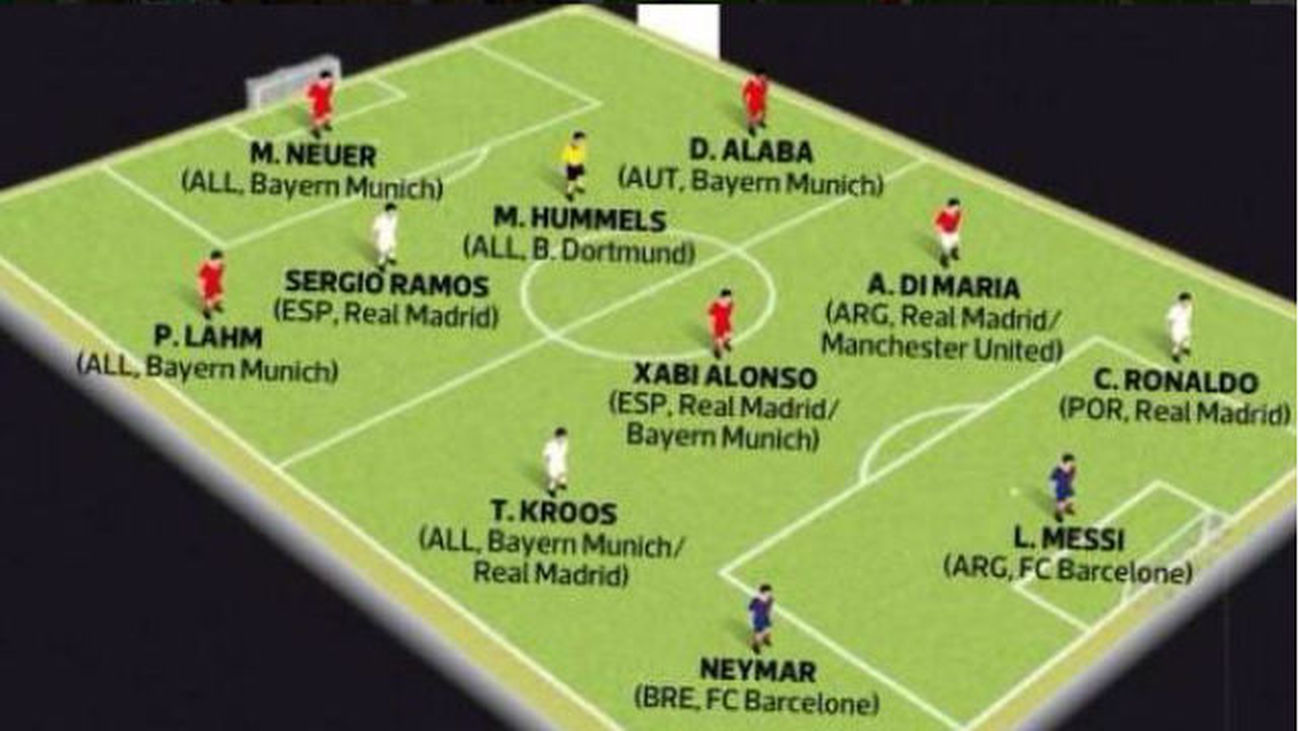 Ramos, Godín, Cristiano y Kroos, en el 'once ideal' de L'Equipe