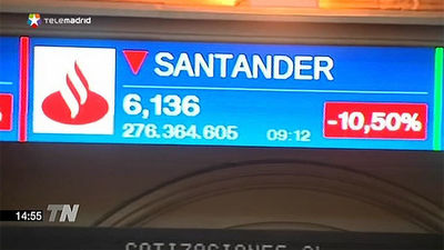 El IBEX cae un 3,9% arrastrado por el Santander que se deja un 14%