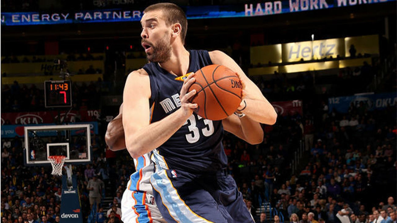 Marc Gasol, ante los Thunder